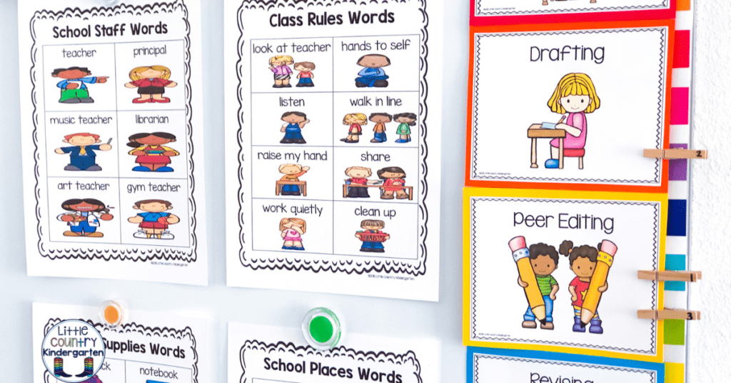 Vocabulary and writing checklist for kindergarten wall spaces to be considered when designing a kindergarten classroom.